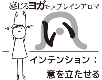 カオン特製アロマ「い-インテンション」